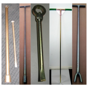 Watermain Tools